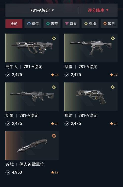 无畏契约最新爆料皮肤下一套,神秘力量觉醒，下一套皮肤即将亮相！  第2张